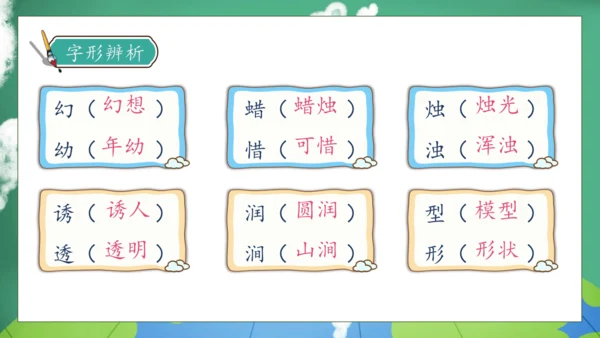 【核心素养】部编版语文三年级下册-22. 我们奇妙的世界 第1课时（课件）