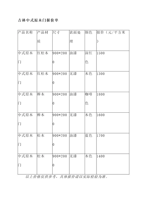吉林中式原木门报价单