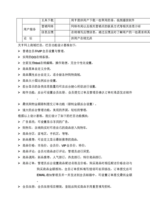 中国联通如意商城项目方案书