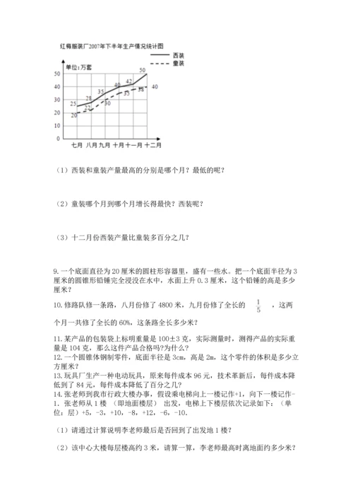 小升初数学应用题50道【a卷】.docx