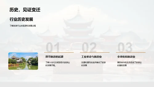 塑造旅游新篇章