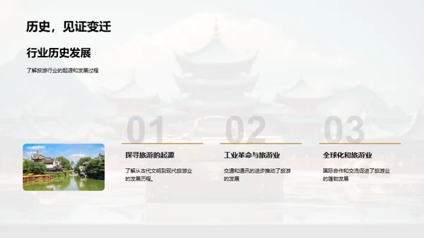 塑造旅游新篇章