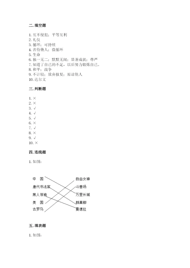 部编版六年级下册道德与法治期末测试卷附答案【能力提升】.docx