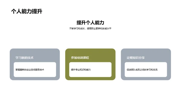 领跑未来：创业空间崭新篇章