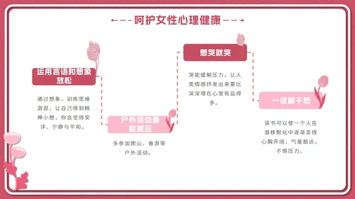粉色花卉女性健康知识普及PPT模板