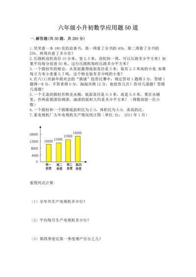 六年级小升初数学应用题50道及解析答案.docx