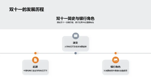 银行双十一深度解析