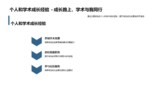 深度剖析学生成长