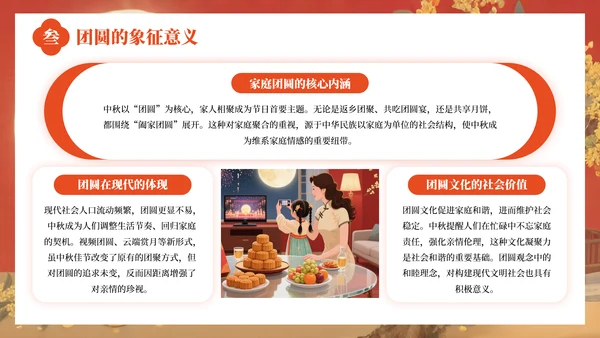 红色中国风中秋佳节的传统习俗与文化内涵PPT模板