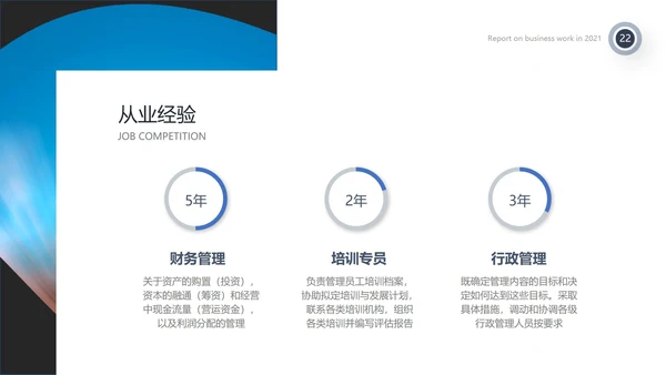 简约述职报告PPT模板