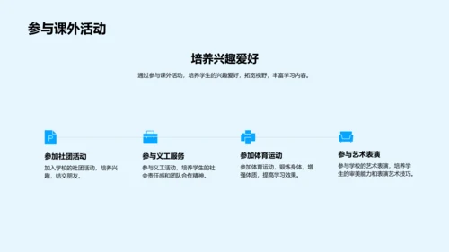 初二学习策略报告