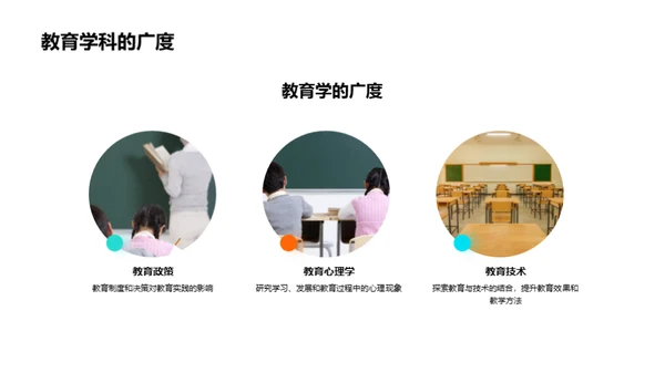 教育学研讨解析