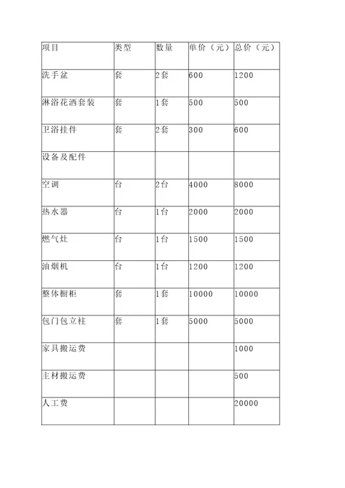 泉州全屋整装装修报价单