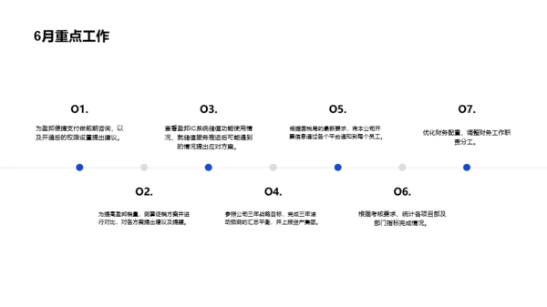 最新财务部半年度工作总结PPT案例