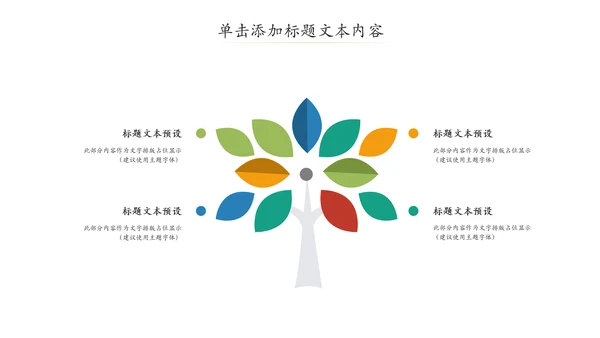 清新自然读书教育教学课件说课公开课PPT模板