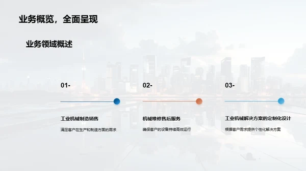 业务优化与市场拓展
