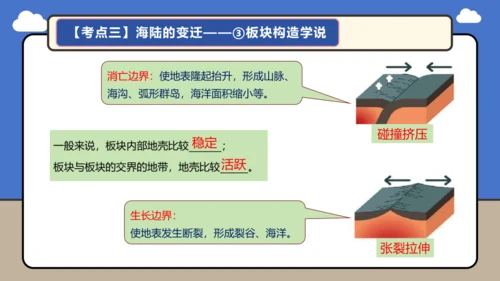 【学霸提优】第三章 陆地和海洋（复习课件45张）-人教版（2024）七年级地理上册