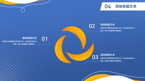流体几何风工作汇报商务通用PPT模板