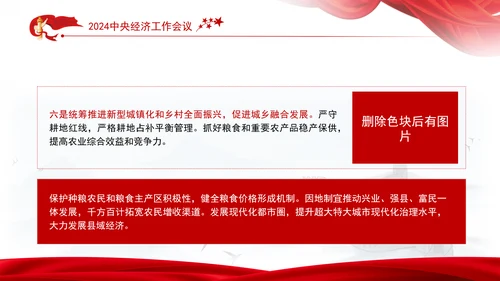 中央经济工作会议总书记重要讲话学习PPT课件