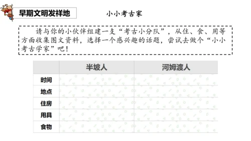 6 探访古代文明 第一课时 课件-2023-2024学年道德与法治六年级下册统编版