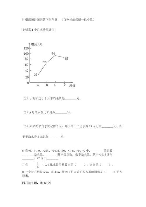 最新人教版小升初数学模拟试卷含答案（黄金题型）.docx