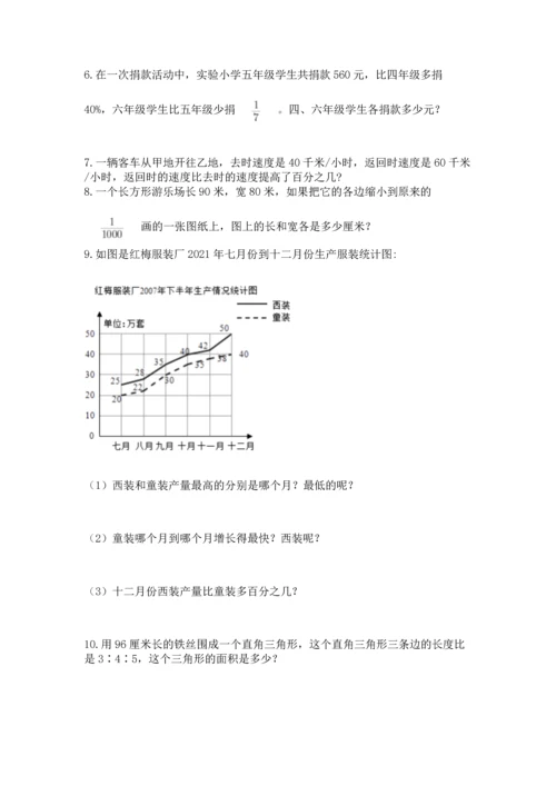 六年级小升初数学应用题50道附参考答案【b卷】.docx