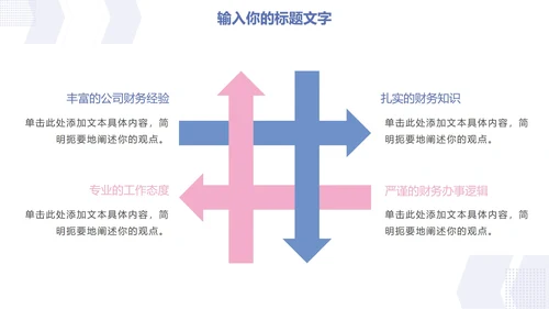 蓝色扁平岗位竞聘英语自我介绍PPT模板
