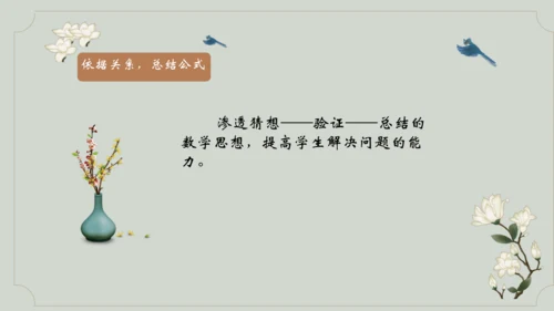 第五单元《圆的周长》课件(共29张PPT)六年级上册数学人教版
