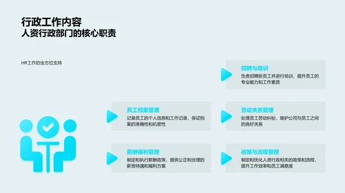 人资部门年度工作展示PPT模板