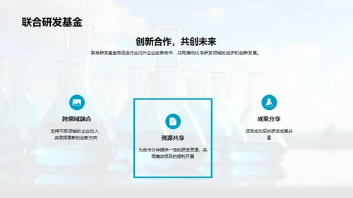 化学创新的力量