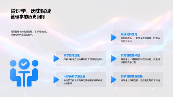 创新管理学实践教学PPT模板