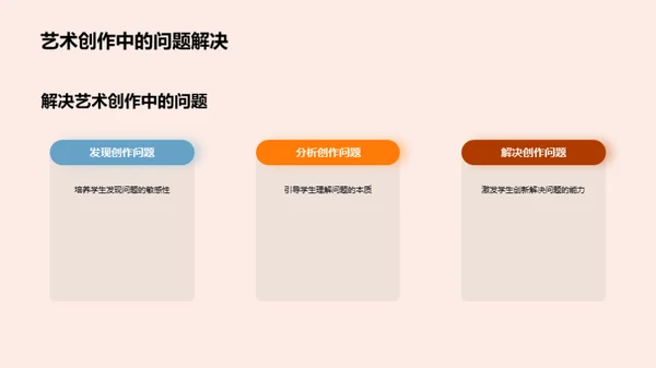 艺术启蒙之路