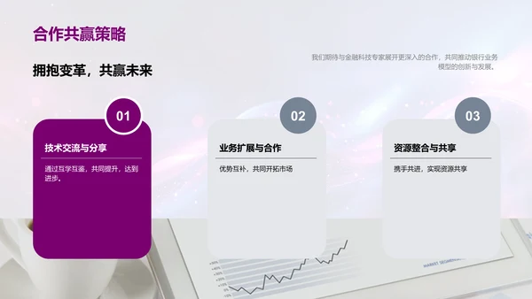 金融科技驱动银行创新PPT模板