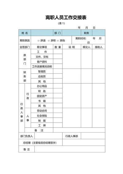 离职人员工作交接表word模板