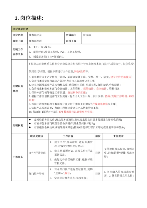 关键技术部文员岗位职能职责说明指导书.docx