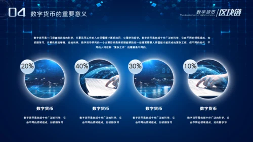 数字货币的发展和趋势通用PPT课件模板