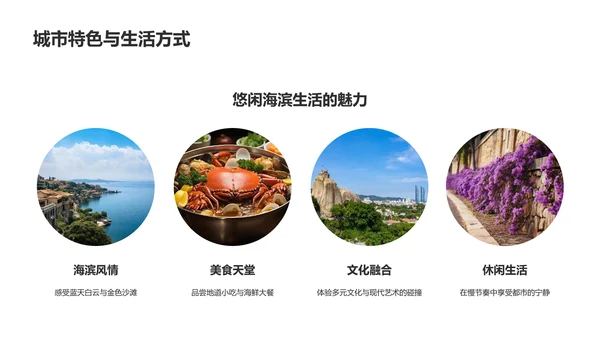 厦门印象城市旅游介绍PPT模板
