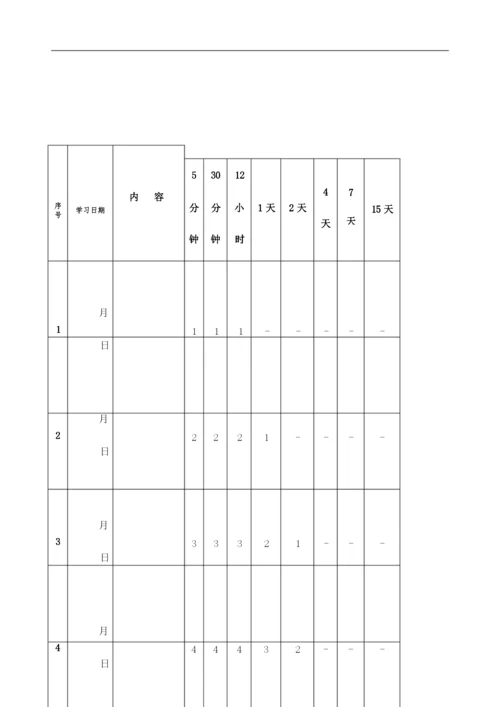 艾宾浩斯遗忘曲线背单词表格打印方便定稿版.docx