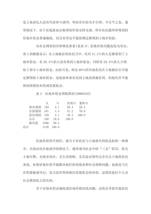 农村土地征用问题：现状及成因分析