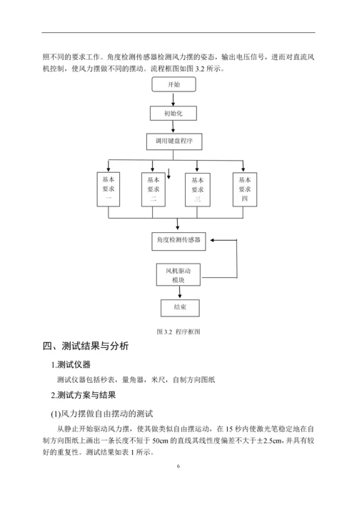 电子竞赛论文-风力摆控制系统.docx