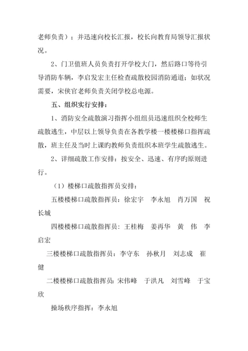 消防应急演练方案.docx