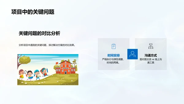 团队项目学习报告