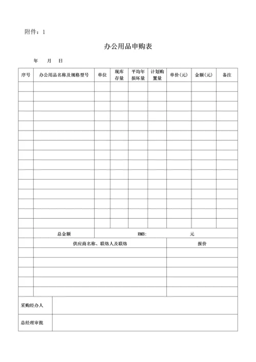 办公用品管理规定.docx