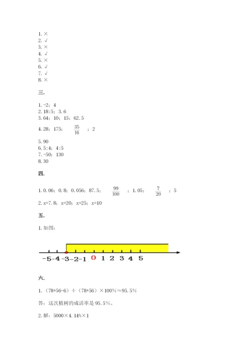 海南省【小升初】2023年小升初数学试卷（轻巧夺冠）.docx