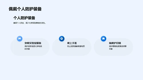 化学实验，安全先行