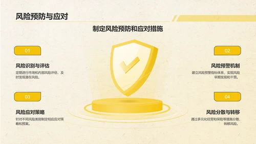 黄色几何风新媒体行业商业计划书PPT模板