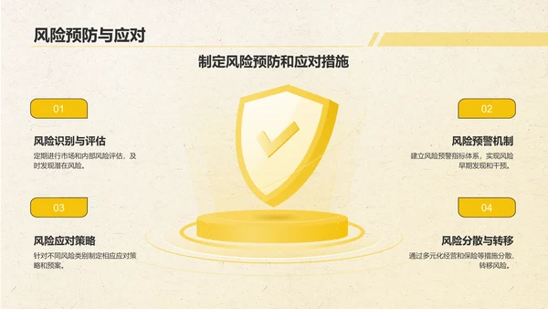 黄色几何风新媒体行业商业计划书PPT模板