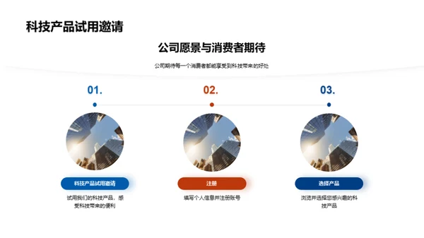 科技引领生活新篇章