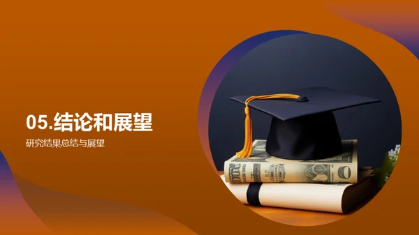 探秘学术之旅