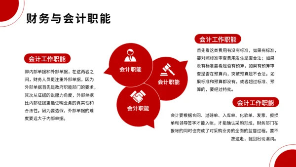 金融投资会计管理培训经济学通用PPT模板